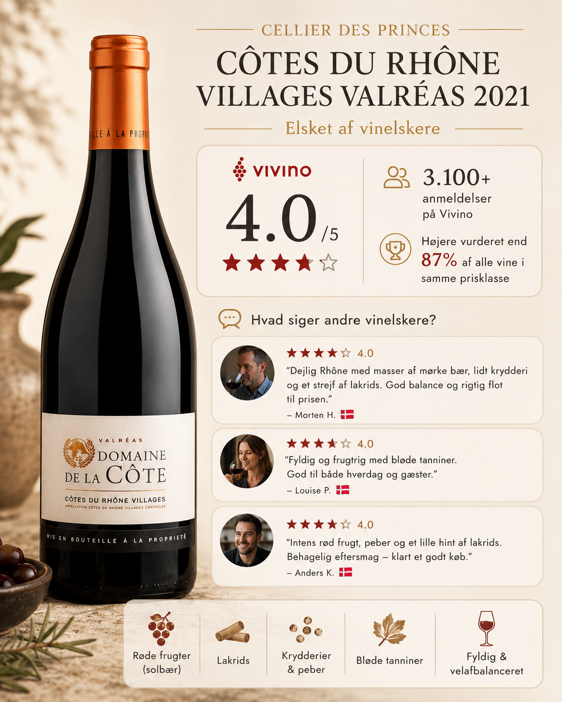 Cellier des Princes – Cote du Rhone Villages Valreas 2021